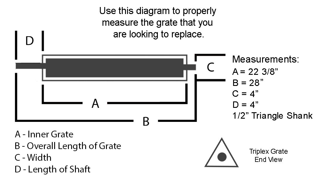 Triplex Grate Newmac Furnace Cast Iron Solid Fuel Force Air