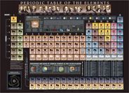Periodic Table of Elements Wall Poster