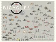 Evolution of Bicycles by Pop Chart Lab
