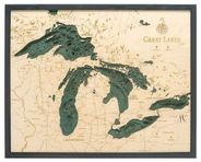 Great Lakes Woodchart