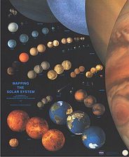 Mapping the Solar System Poster from USGS