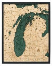 Lake Michigan Woodchart