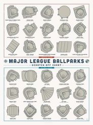 Baseball Parks Scratch Off Map