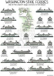 Washington State Ferries Watercolor Illustration