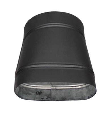 Hearthstone Oval to Round Adapter