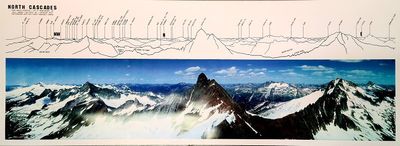 North Cascades Mountain Peaks Poster with Peaks Labeled