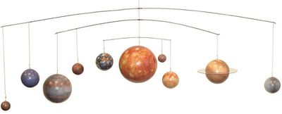 Solar System Mobile Set Authentic Models