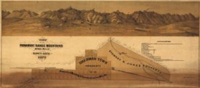Sherman Town California 1875 Antique Replica Map