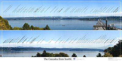 Cascades from Seattle Photo Print l Jason Curtis