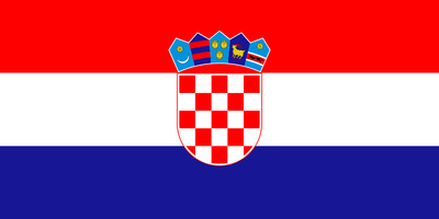 Croatia Country Flags