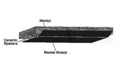 24 Gauge Mantle Shield