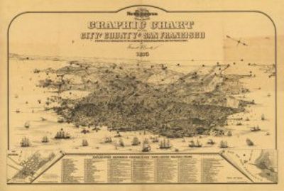 San Francisco 1875 Antique Map Replica
