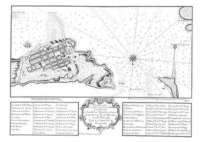 San Juan Puerto Rico 1766 Antique Map