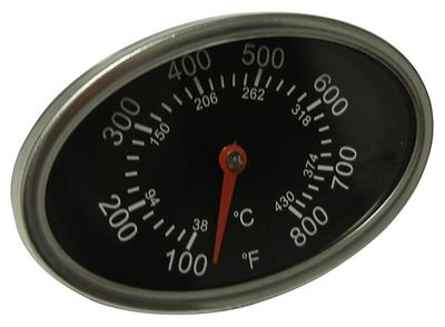 Gas Grill Heat Indicator