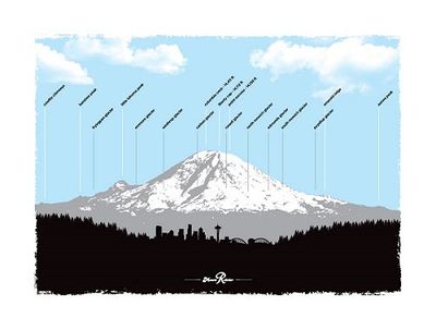 Mt. Rainier Profile Poster by Powerslide