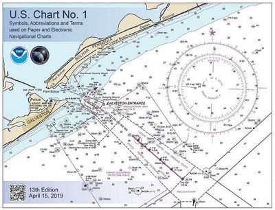 NOAA US Chart 1 Nautical