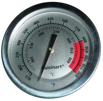Gas Grill Heat Indicator