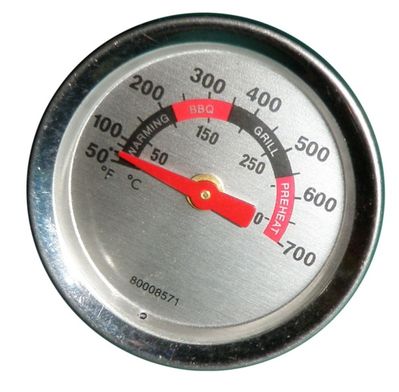 Thermos Heat Indicator