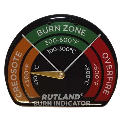 Rutland Stove Thermometer