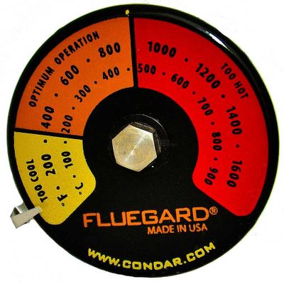 Stove Fluegard Thermometer