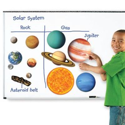Solar System Magnetic Puzzle 
