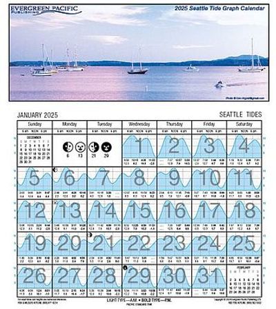 2025 Seattle Area Tide Graph Calendar