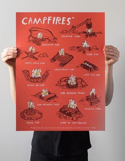 Campfires Illustrated Wall Poster Print Brainstorm
