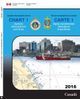 Canadian Nautical Chart #1 Reference Guide for Symbols Abbreviations Terms