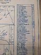 King County Antique Township Atlas 1912 Name Detail