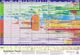 World History Timeline Wall Chart or Poster