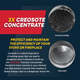 Creosote Concentrate